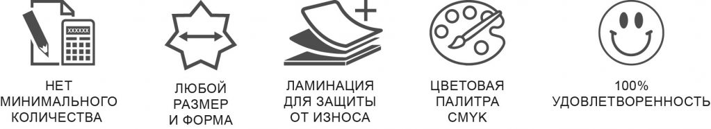 Штрих этикетки Штрих этикетки