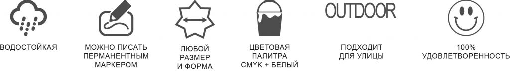 Пломбы Пломбы