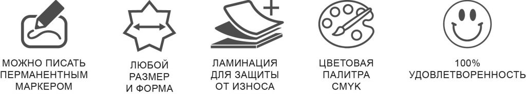 Этикетки с номерами Этикетки с номерами